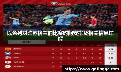 以色列对阵苏格兰的比赛时间安排及相关信息详解